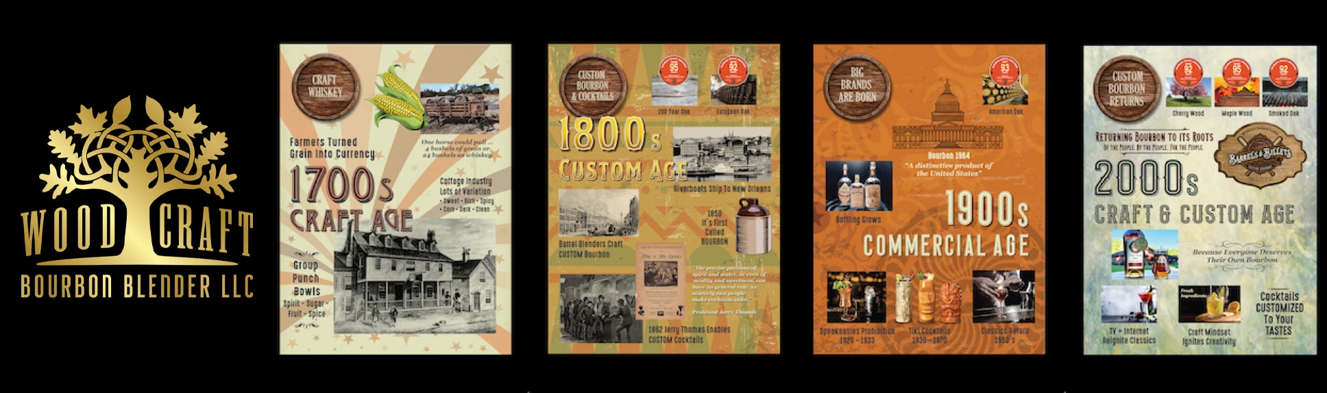 Bourbon Franchise Banner 1