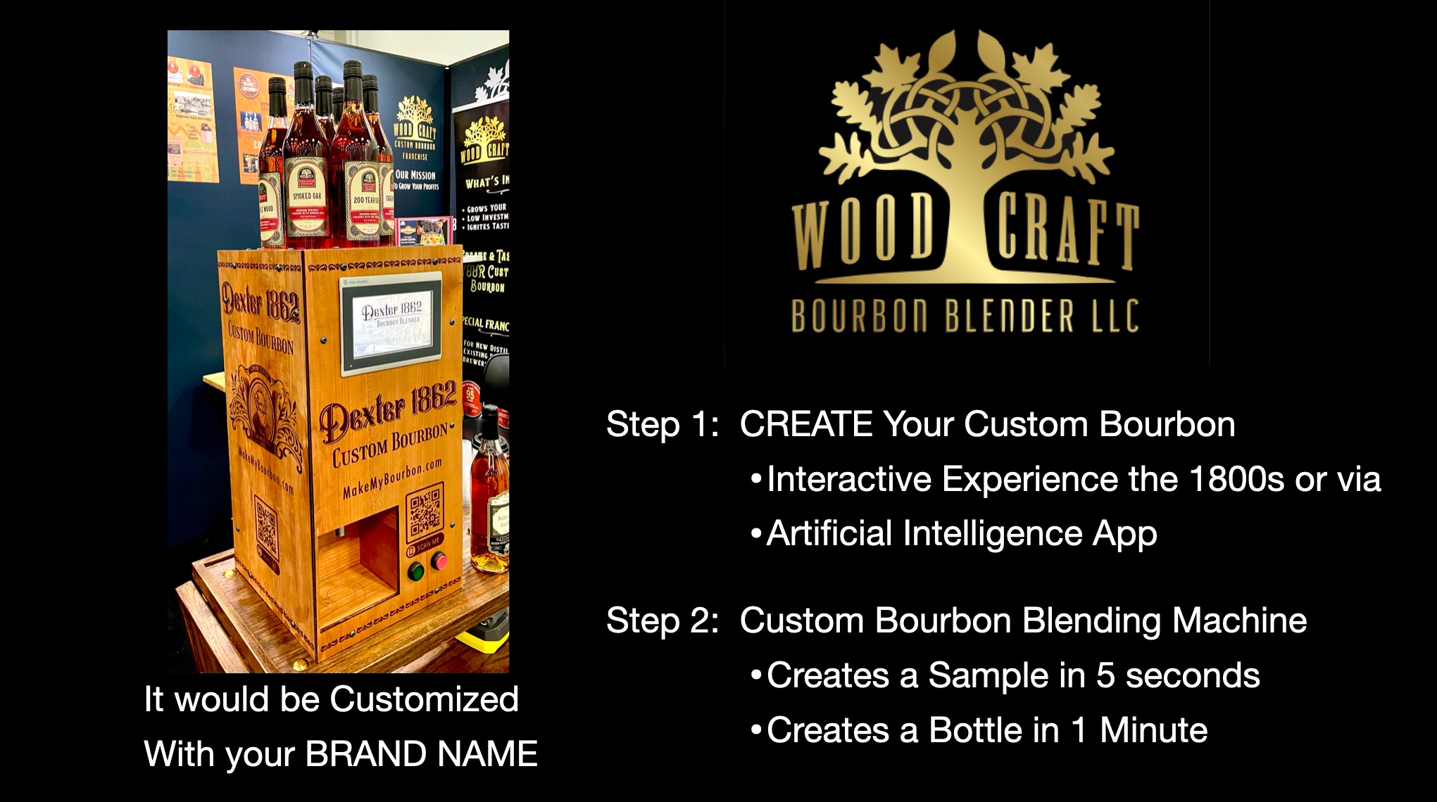 Custom Bourbon Experiences Sold Out
